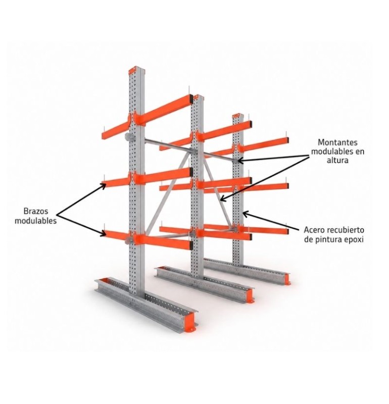 Schéma estantería cantilever de doble base