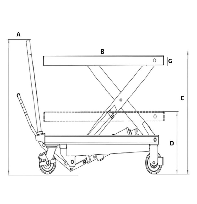 Schéma mesa elevadora manual 500 kg