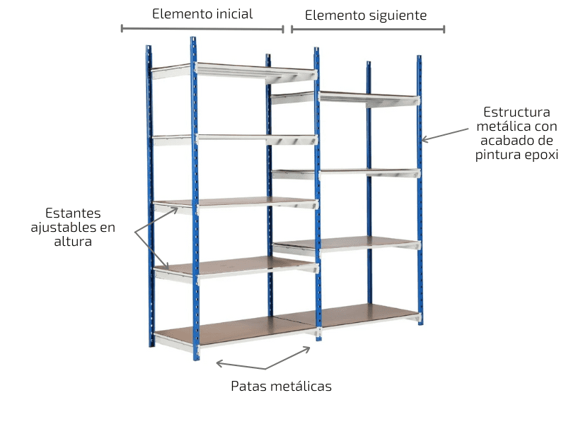 Schéma estantería metálica 150 kg